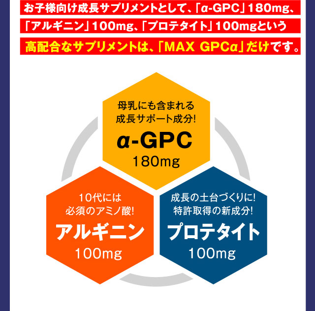 MAX GPC α｜成長期サポートコース-[KIDS MAX]-[オーバーテイク]