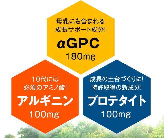 伸びる力を強力にサポートする「MAX GPC α」3大栄養素 母乳にも含まれる成長サポート成分！αGPC180mg 10代には必須のアミノ酸！アルギニン100mg 健康な骨の形成に！プロテタイト100mg