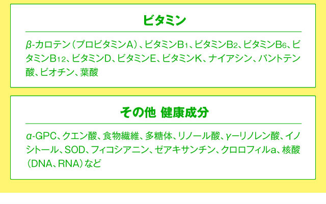 ビタミン β-カロテン（プロビタミンA）、ビタミンB1、ビタミンB2、ビタミンB6、ビタミンB12、ビタミンD、ビタミンE、ビタミンK、ナイアシン、パントテン酸、ビオチン、葉酸 その他 健康成分 α-GPC、クエン酸、食物繊維、多糖体、リノール酸、γ－リノレン酸、イノシトール、SOD、フィコシアニン、ゼアキサンチン、クロロフィルa、核酸（DNA、RNA）など